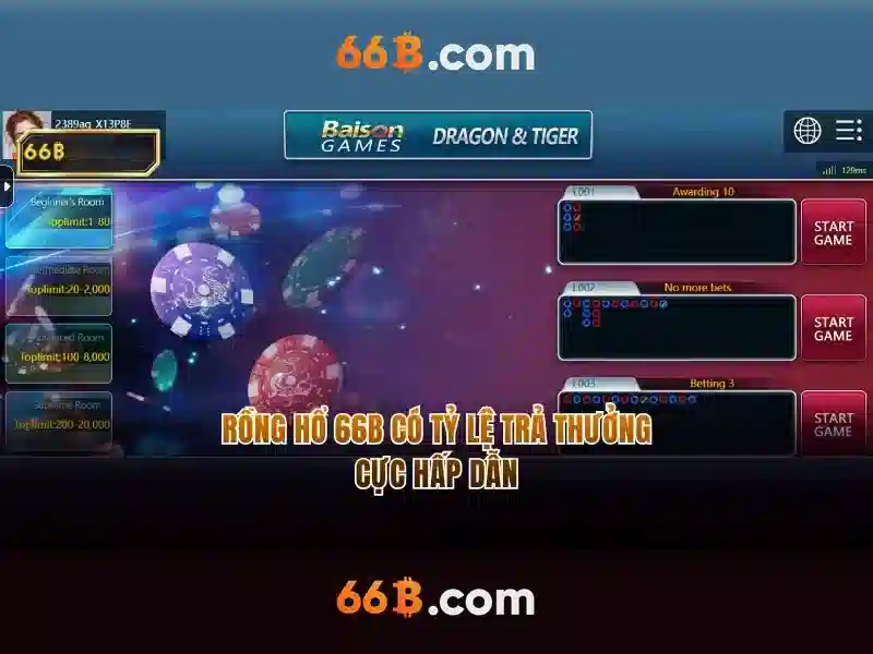 Trải nghiệm cá cược đỉnh cao