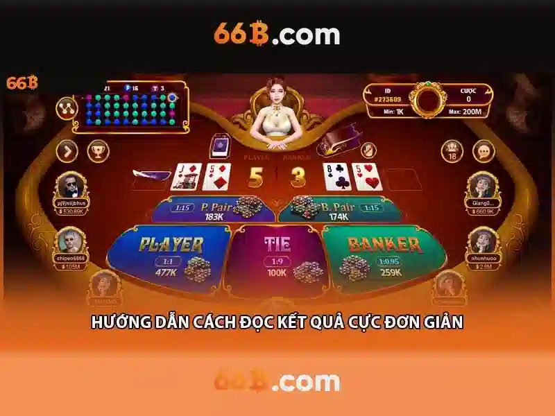 Trải Nghiệm Slot 66B