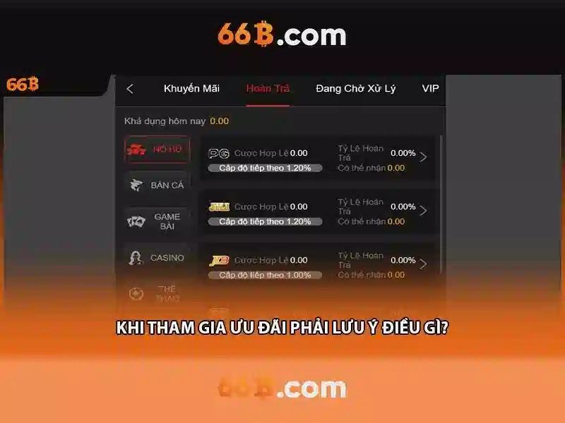 Tính Năng Slot 66B