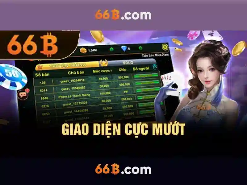 Bảo Mật Dữ Liệu Thành Viên 66B