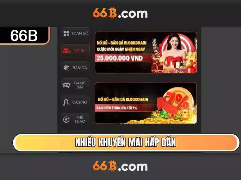 Đăng Nhập 66B – Trải Nghiệm Lô Đề 66B Đỉnh Cao