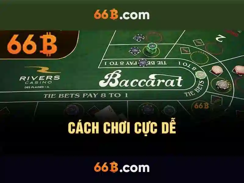 Trải Nghiệm Slot Casino Uy Tín Không Đâu Bằng