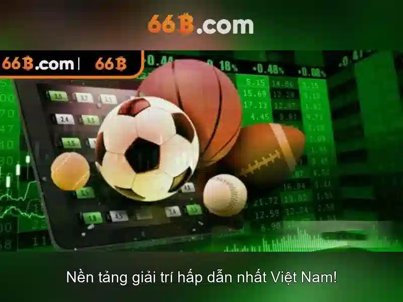 Trải Nghiệm Slot Đỉnh Cao