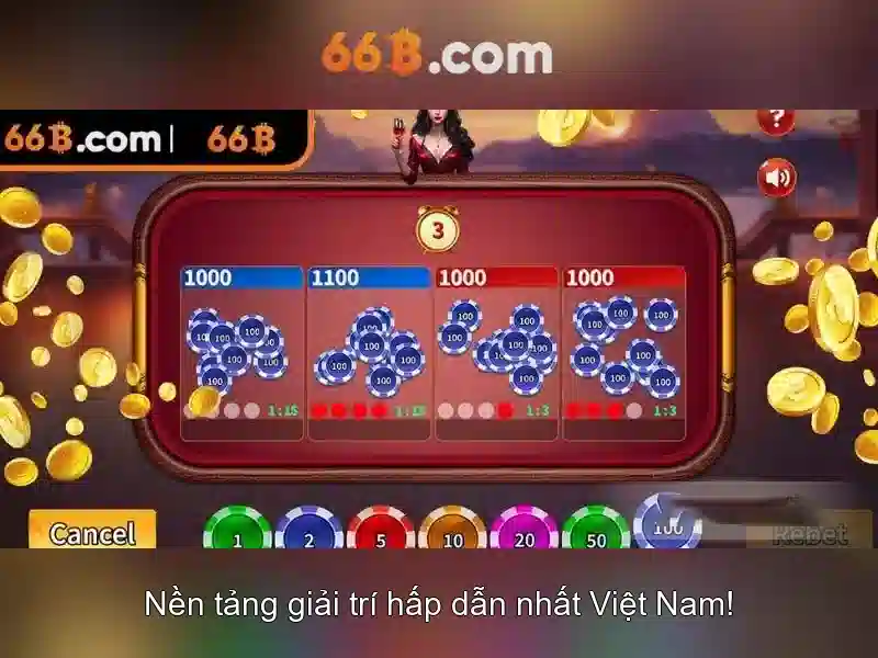 Trải Nghiệm Cá Cược Đỉnh Cao Với Nhiều Loại Game SLOT