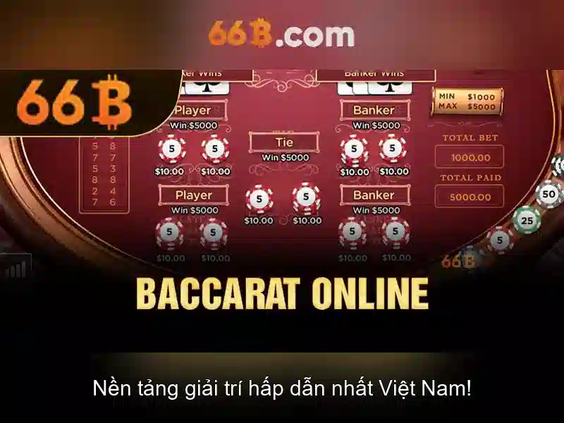 Trải nghiệm Slot đỉnh cao