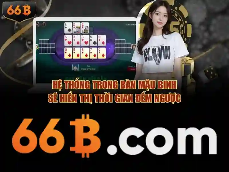 Ưu Đãi Đặc Biệt Cho Người Chơi Slot