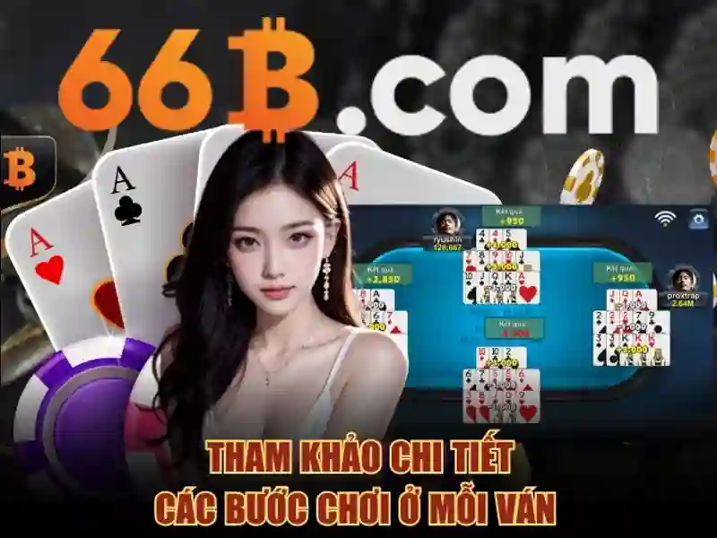 Giới Thiệu 66B